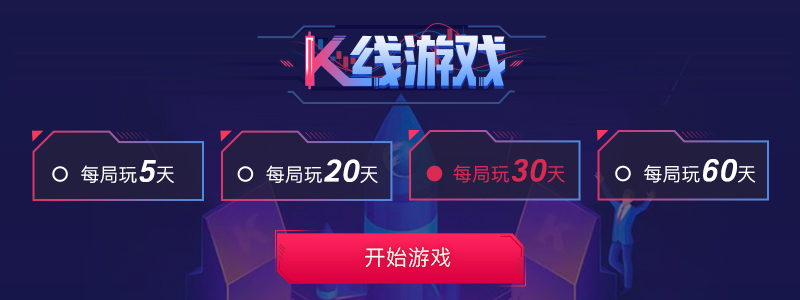 K线游戏